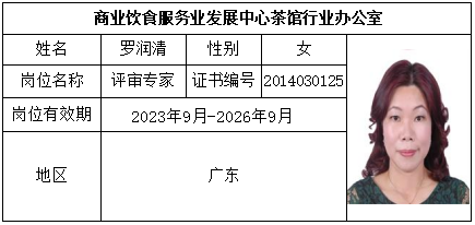 罗润清.png